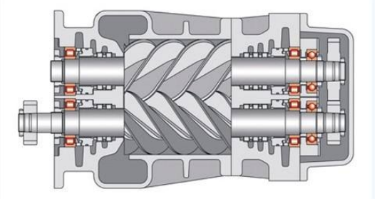 空压机轴承